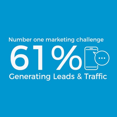 61-genreating-leads-SOI