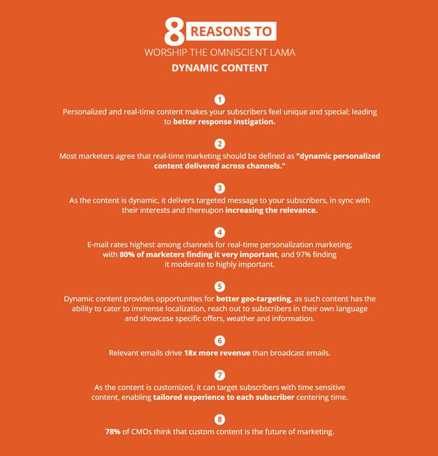 8 Reasons as to why you should use Dynamic Content 
