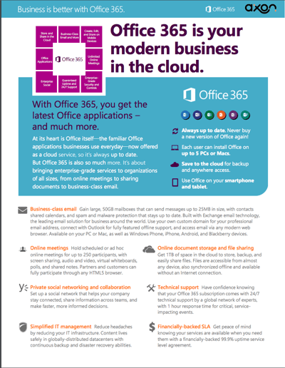 Office 365 pfd