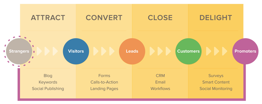 methodology2.png