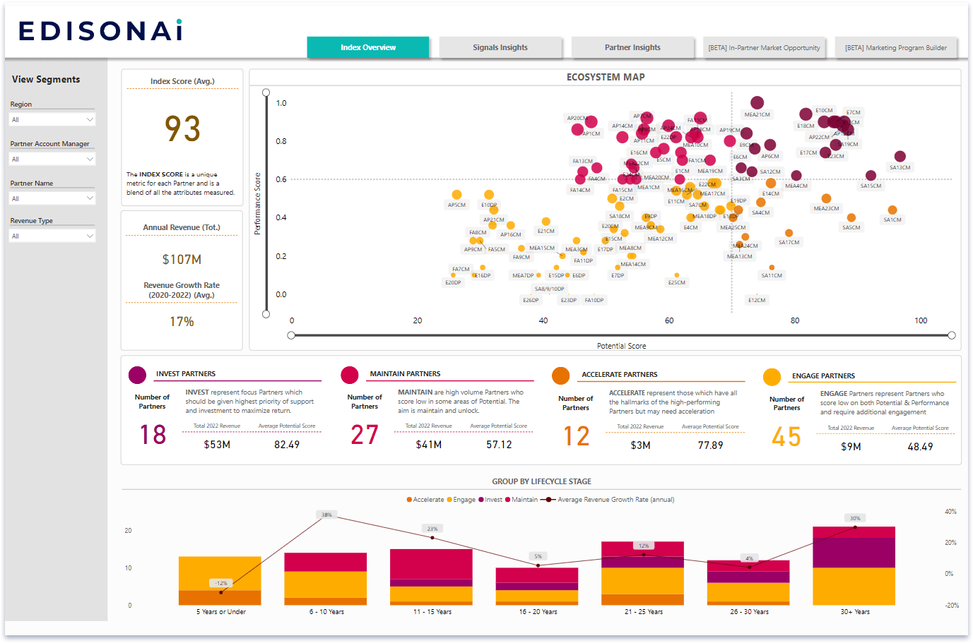 1. Index Overview.png-min