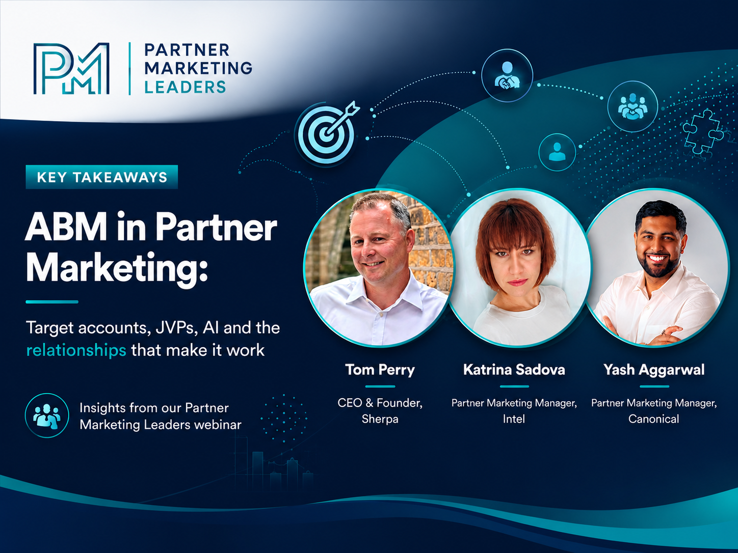 Partner ABM: Key Takeaways from a PML Panel